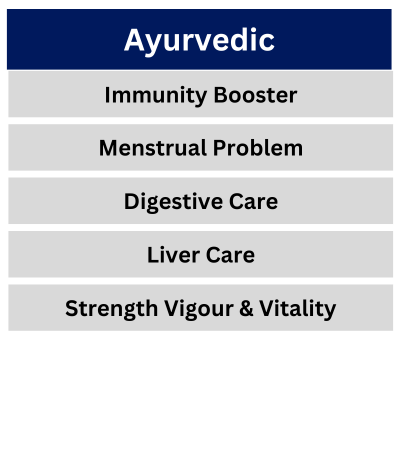 Ayurvedic Sections